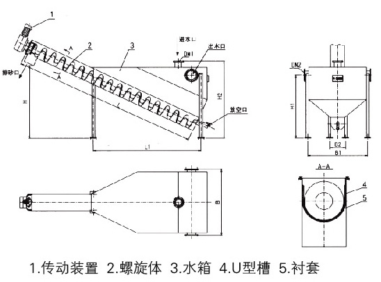 外形圖